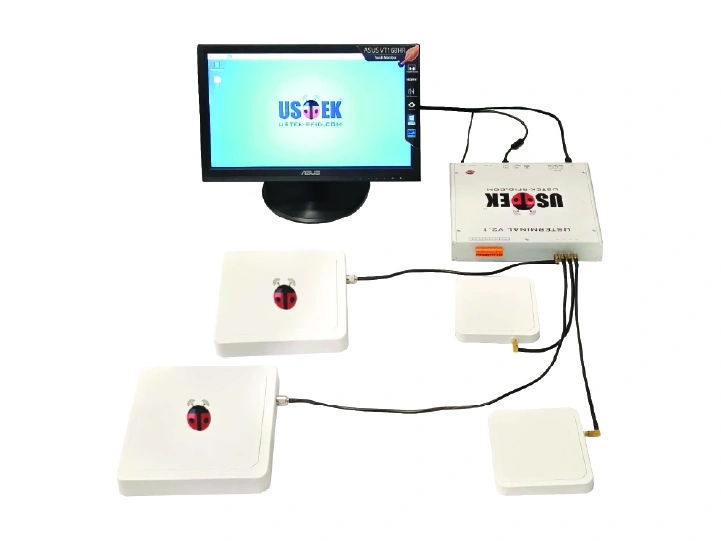 Auxiliary Reader